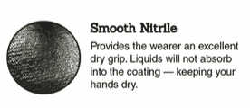 Smooth Nitrile Explanation
