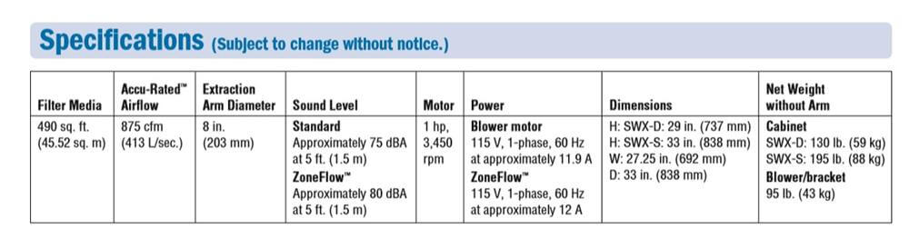 Miller FILTAIR® SWX-D Single-Arm Package 951514 specs