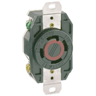 460v 3 phase & single phase outlet