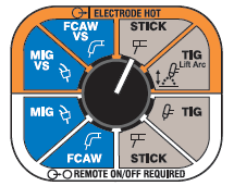 Miller Portable Generator Welder Controls