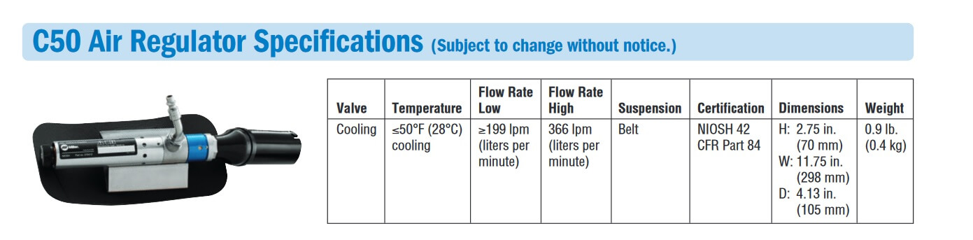 Miller C50 Air Regulator Specifictions