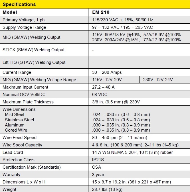 ESAB EM210 Specifications