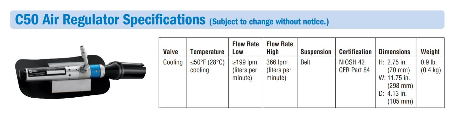 Miller C50 Air Regulator 270412