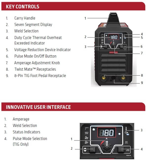 Lincoln Electric Sprinter™ 180Si #K5453-1 - Interface & features