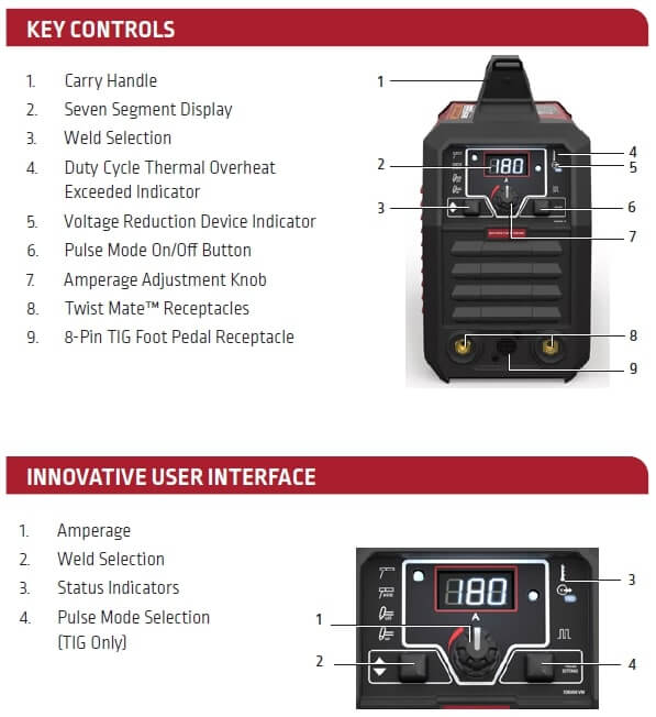 Lincoln Electric Sprinter™ 180Si Case One-Pak® #K5600-1