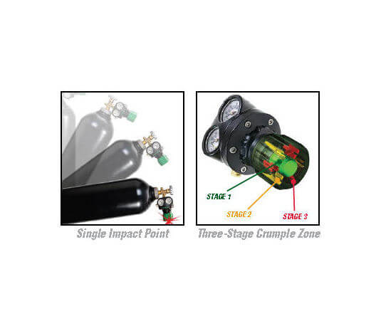 VICTOR EDGE 2.0 REGULATOR - LP GAS #0781-3607