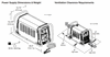 Power Supply and Ventilation Cutmaster 1-1330-2