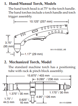 Torch Configurations Cutmaster 1-1330-2