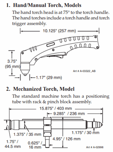 Torch Configurations Cutmaster 1-1330-2