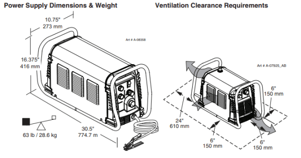 Power Supply and Ventilation Cutmaster 152 Plasma System 1-1731-1