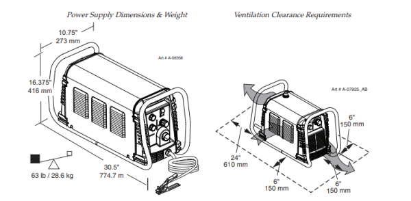 Power Supply Features Cutmaster 1-1731-2