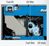 Maintenance Bobcat 250 LP (Kohler) #907504