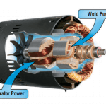 Power  Trailblazer 302 Air Pak w/cool/sep, GFCI, Elec Fuel Pump #907549003