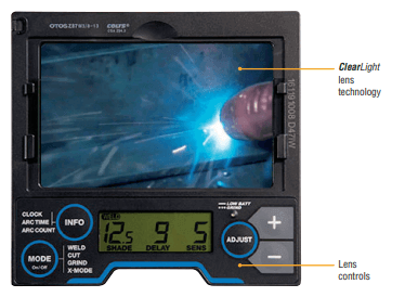 Lens Technology Miller PAPR with T94i-R™ 264575 Lens Technology Miller PAPR with T94i-R™ 264575
