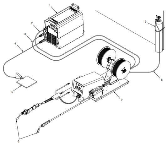 Diagram of Miller S-74 MPa Plus Wire Feeder