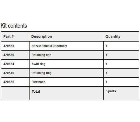 Hypertherm Powermax 45A FlushCut Starter Consumable Kit #428746 Hypertherm Powermax 45A FlushCut Starter Consumable Kit #428746