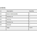 Hypertherm Powermax 45A FlushCut Starter Consumable Kit #428746: Contents Diagram