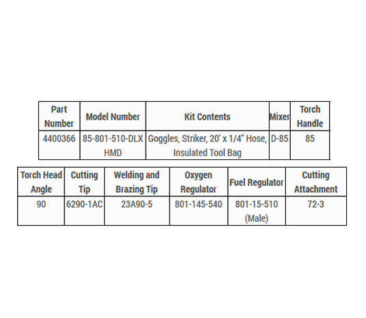 Harris HMD Medium Duty Ironworker Oxygen Acetylene Torch Kit #4400366 details