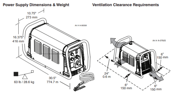 Power Supply and Ventilation Thermal Dynamics Cutmaster 102 Plasma Cutter #1-1330-1 Power Supply and Ventilation Thermal Dynamics Cutmaster 102 Plasma Cutter #1-1330-1