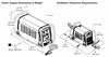 Power Supply and Ventilation Thermal Dynamics Cutmaster 102 Plasma Cutter #1-1330-1