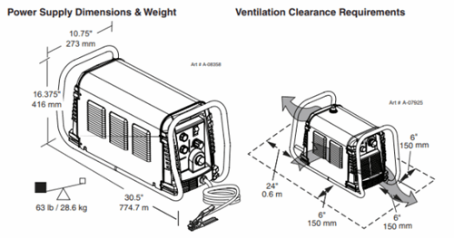 Power Supply and Ventilation Thermal Dynamics Cutmaster 102 Plasma Cutter #1-1330-1