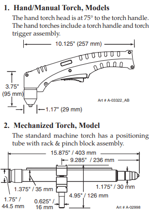 Torch Configurations Thermal Dynamics Cutmaster 102 Plasma Cutter #1-1330-1 Torch Configurations Thermal Dynamics Cutmaster 102 Plasma Cutter #1-1330-1