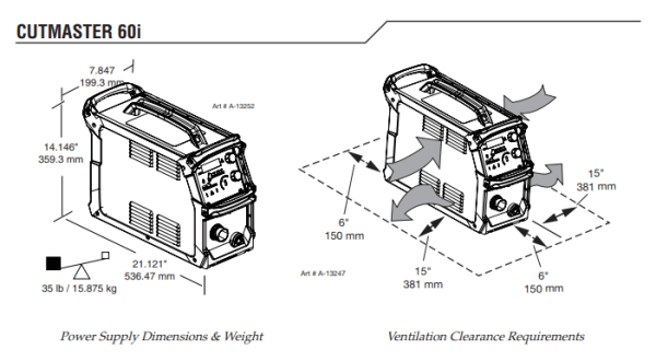 Power Supply Dimension & Weight, Ventilation Clearance Rqts