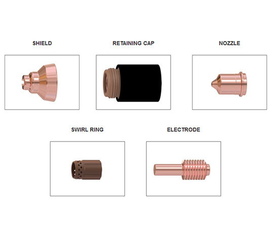 Powermax Kit 851477 for Sale