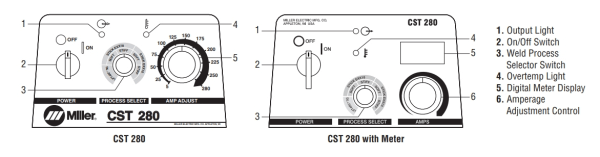 907244011 CST 280 Control Panel