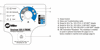 Miller 907579001 Front Panel