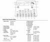 907717001 Dynasty 400 Controls