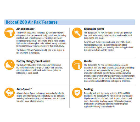 New Bobcat™ 200 Air Most features