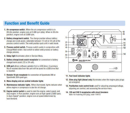 Best in welding safety New Bobcat™ 200 Air 907771 Function and Benefit Guide