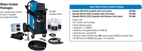 Miller Dynasty 280 Dx #951469 | Miller | Dynasty 280 | TIG Welder