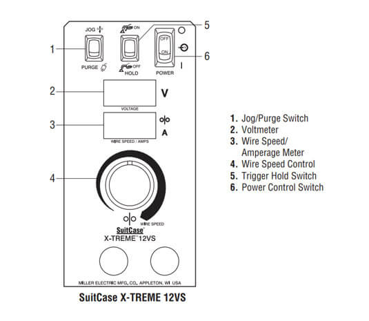 SuitCase® X-TREME™ 12VS, Bernard™ T-Gun #951565
