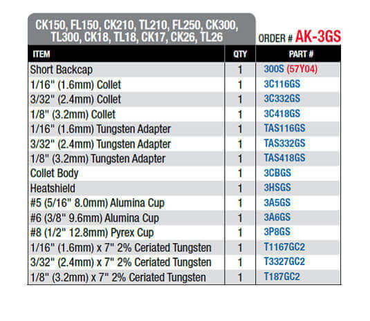 CK Accessory Kit #AK3GS (gas saver)