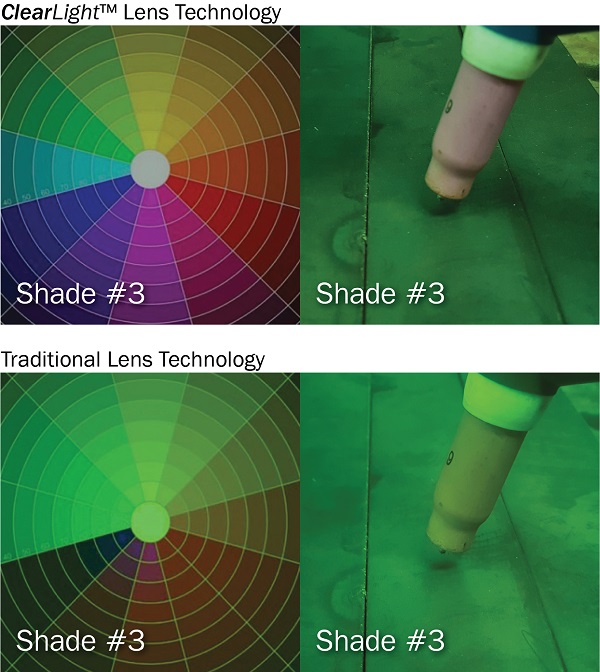 Colors with ClearLight vs traditional lens technology