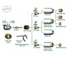 1-1330-1 Thermal Dynamics Cutmaster 102 Consumables