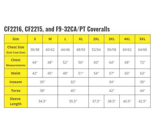 Black Stallion Flame-Resistant Cotton Coveralls #FN9-32CA/PT Black Stallion Flame-Resistant Cotton Coveralls #FN9-32CA/PT