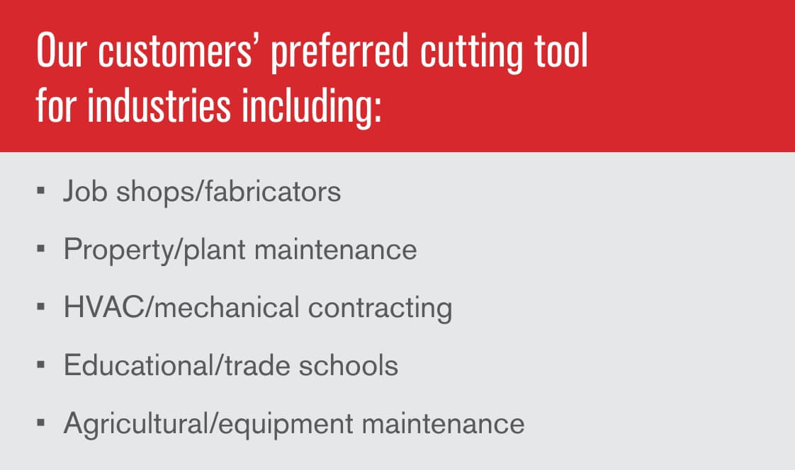 Powermax45 SYNC plasma cutter industry applications