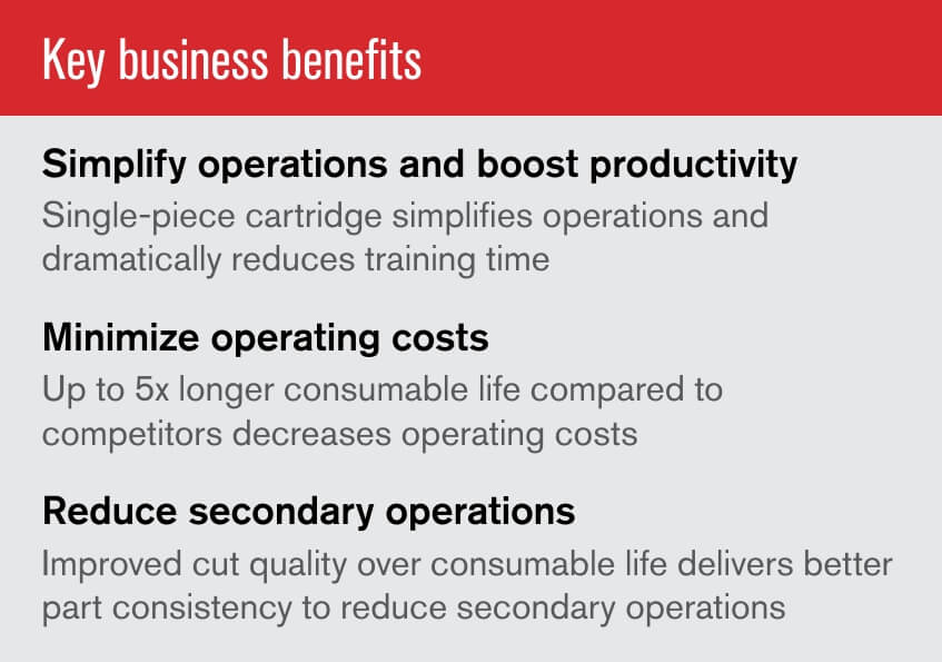 Powermax45 SYNC plasma cutter business benefits