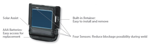 Buy Jackson HLX Auto Darkening Welding Helmet with TRUESIGHT II,  Black, Part #29371 on at Welders Supply