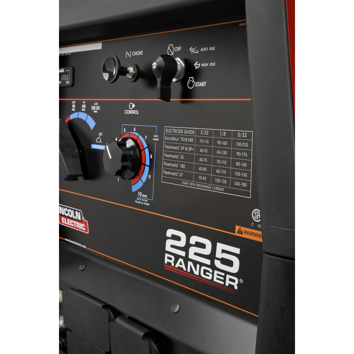 Lincoln Ranger 225 Engine Driven Welder (Kohler) K28571 Welder Supply