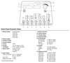 Miller Dynasty 400 Panel