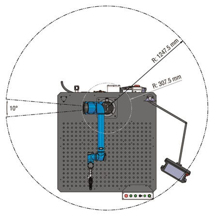 Miller Cobot Work Envelope Dimensions