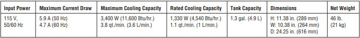 Coolmate Cooler Specs