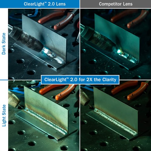 Miller ClearLight 2.0 vs competitors
