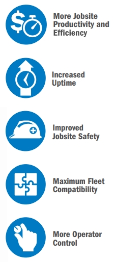 Key Features Miller ArcReach ® Wire Feeders - Key Features