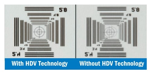 Miller PAPR II, T94-R™  HDV Technology