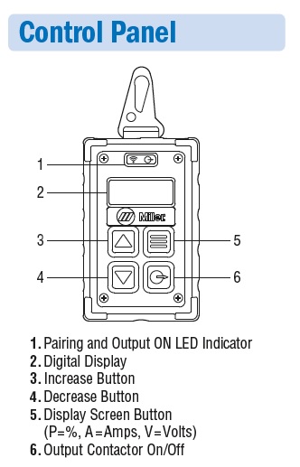 Miller Wireless Hand Control 301582 Diagram